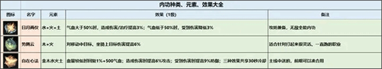 逆水寒安卓版